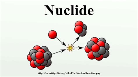 NUCLIDE 